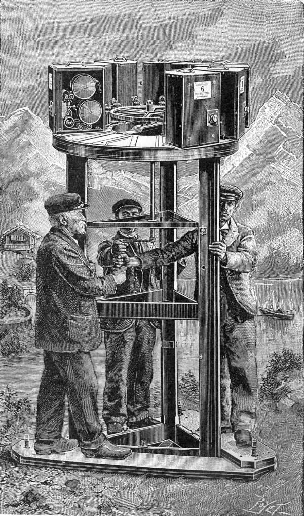 History of Film - Evolution and Development